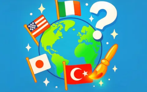 Flag Master: World Flags Quiz